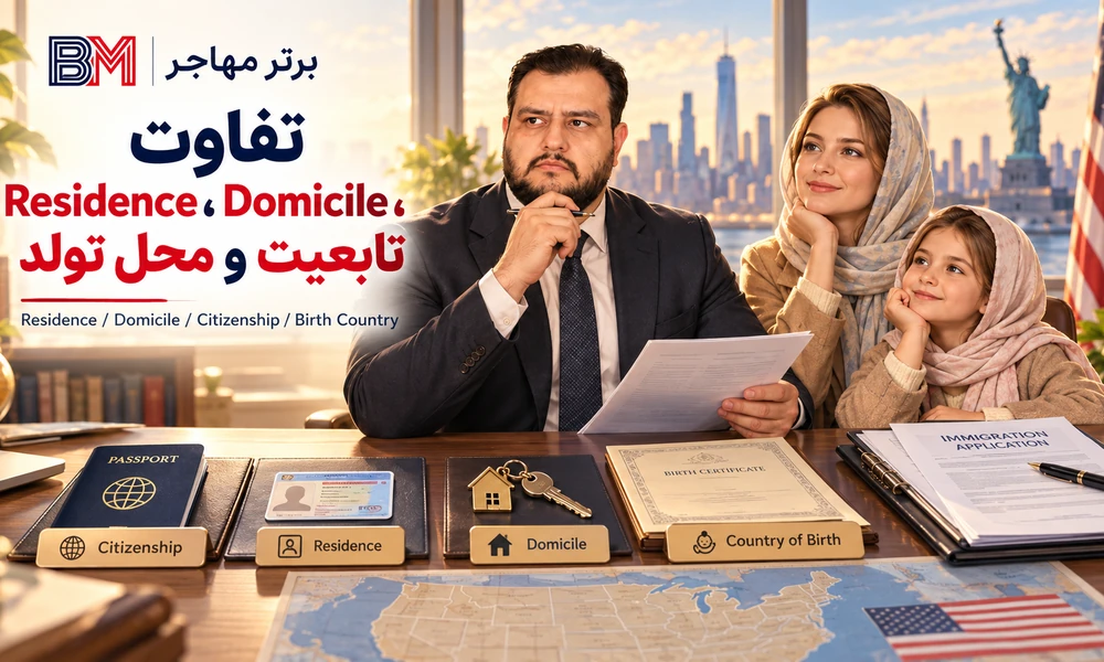 تفاوت کشور محل اقامت، Domicile، تابعیت و کشور محل تولد