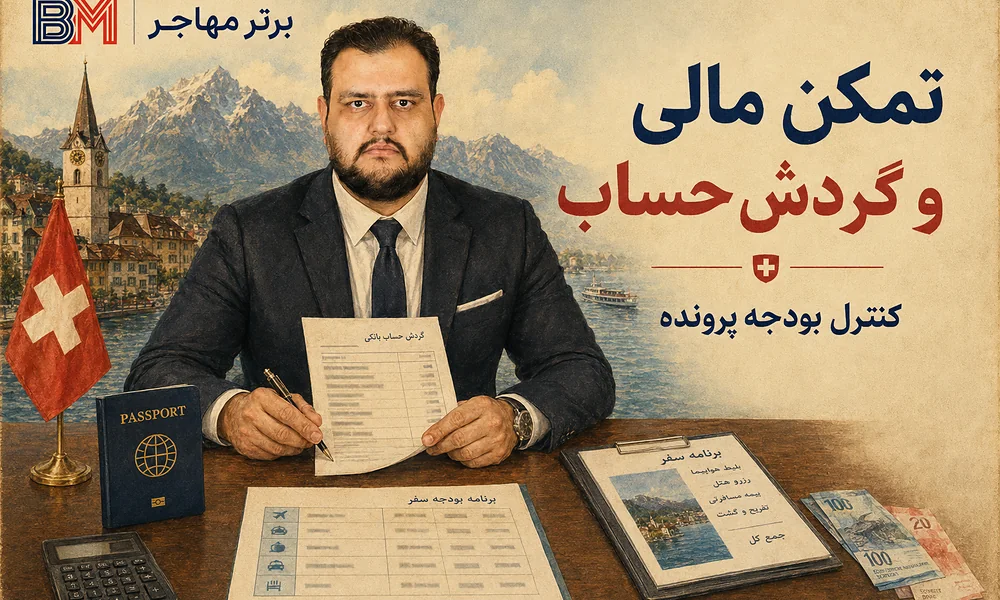 تمکن مالی و گردش حساب مورد نیاز برای ویزای توریستی سوئیس