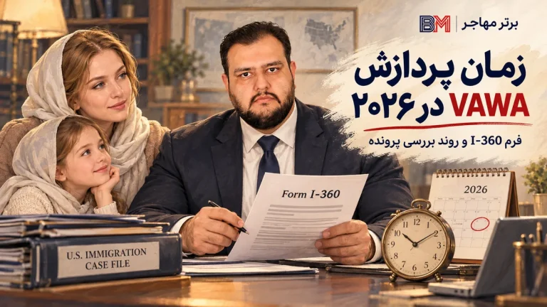زمان پردازش VAWA در ۲۰۲۶؛ چه انتظاری از I-360 تا گرین کارت داشته باشیم؟