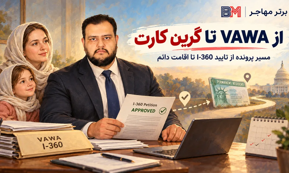 مسیر پرونده VAWA از تایید I-360 تا بررسی گرین کارت آمریکا