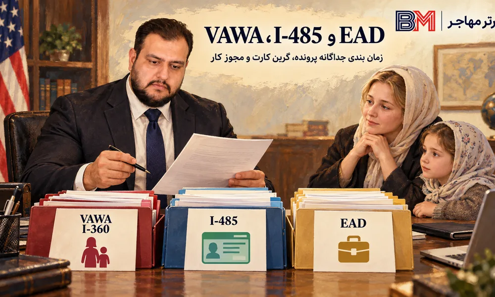 تفاوت زمان بررسی VAWA، فرم I-485 و مجوز کار EAD