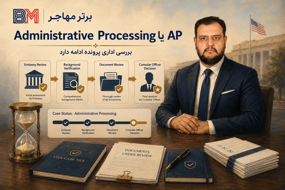 بررسی اداری ویزای آمریکا و وضعیت Administrative Processing در CEAC