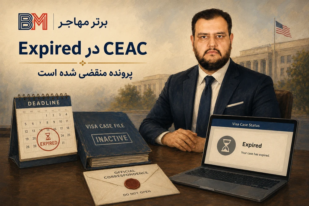 معنی وضعیت Expired در CEAC و منقضی شدن پرونده ویزا
