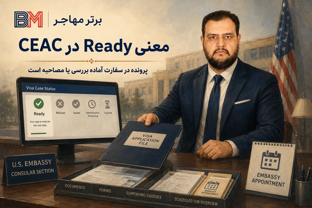 معنی وضعیت Ready در CEAC و آماده بودن پرونده در سفارت آمریکا