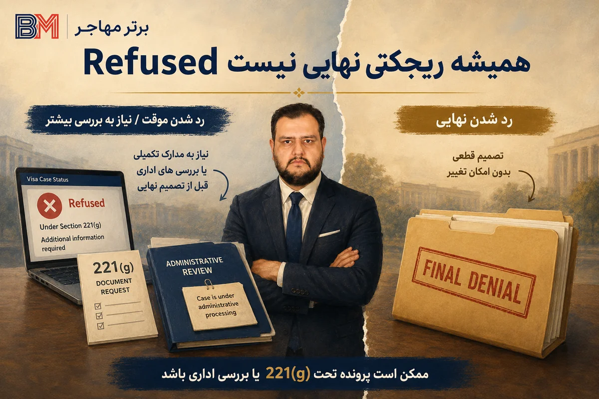 تفاوت وضعیت Refused در CEAC با ریجکتی نهایی ویزای آمریکا