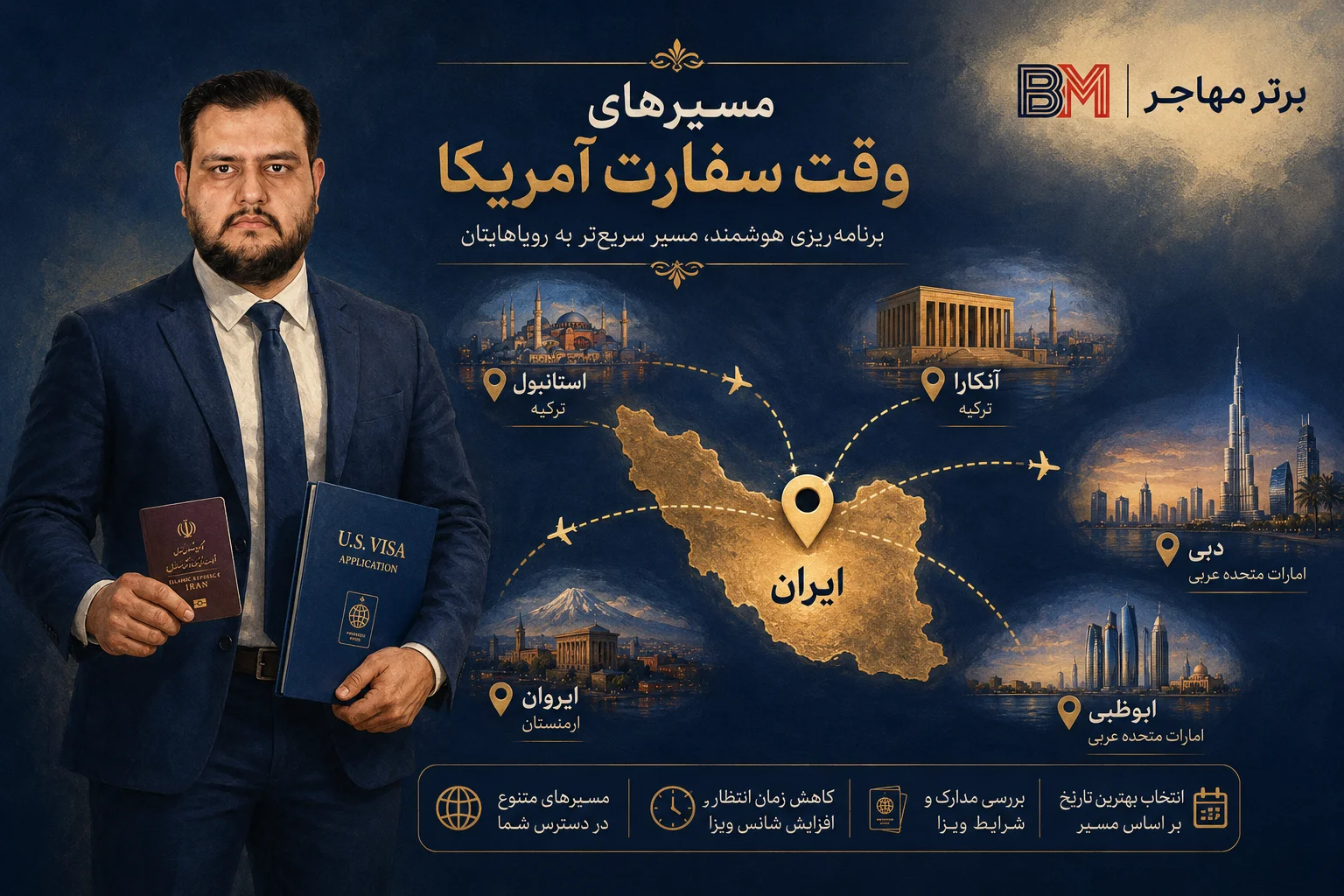 انتخاب محل مناسب مصاحبه ویزای آمریکا برای متقاضیان ایرانی
