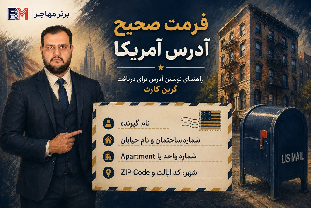 فرمت صحیح نوشتن آدرس آمریکا برای دریافت گرین کارت