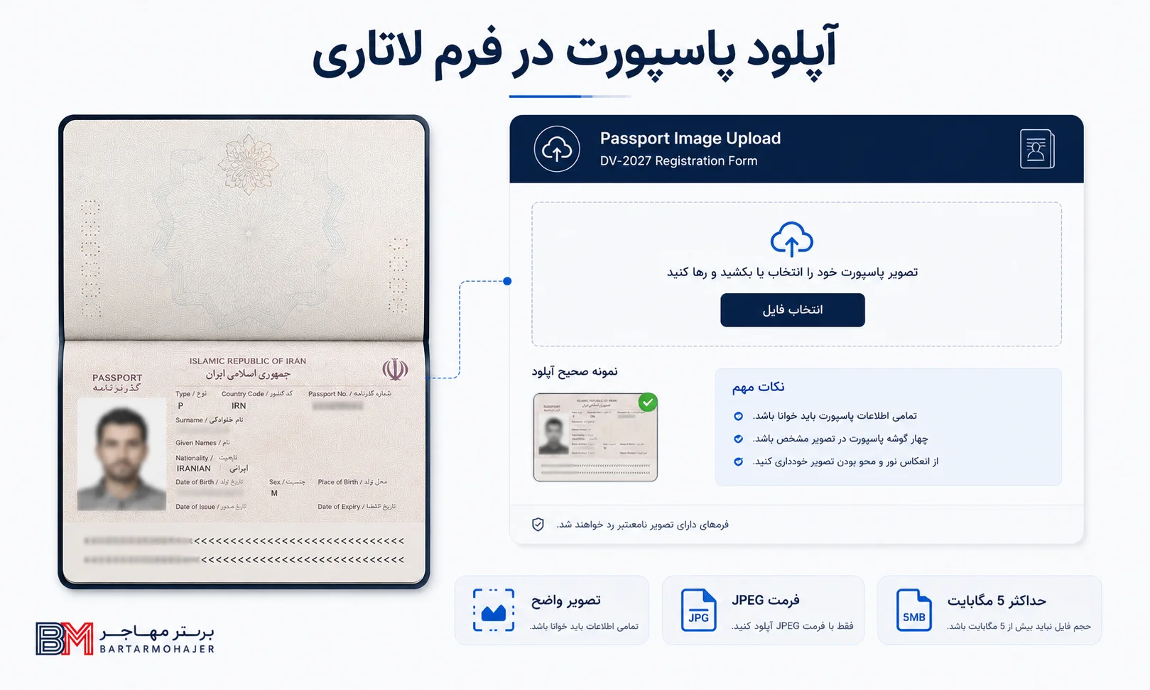 شرایط آپلود صفحه مشخصات پاسپورت در فرم لاتاری 2027