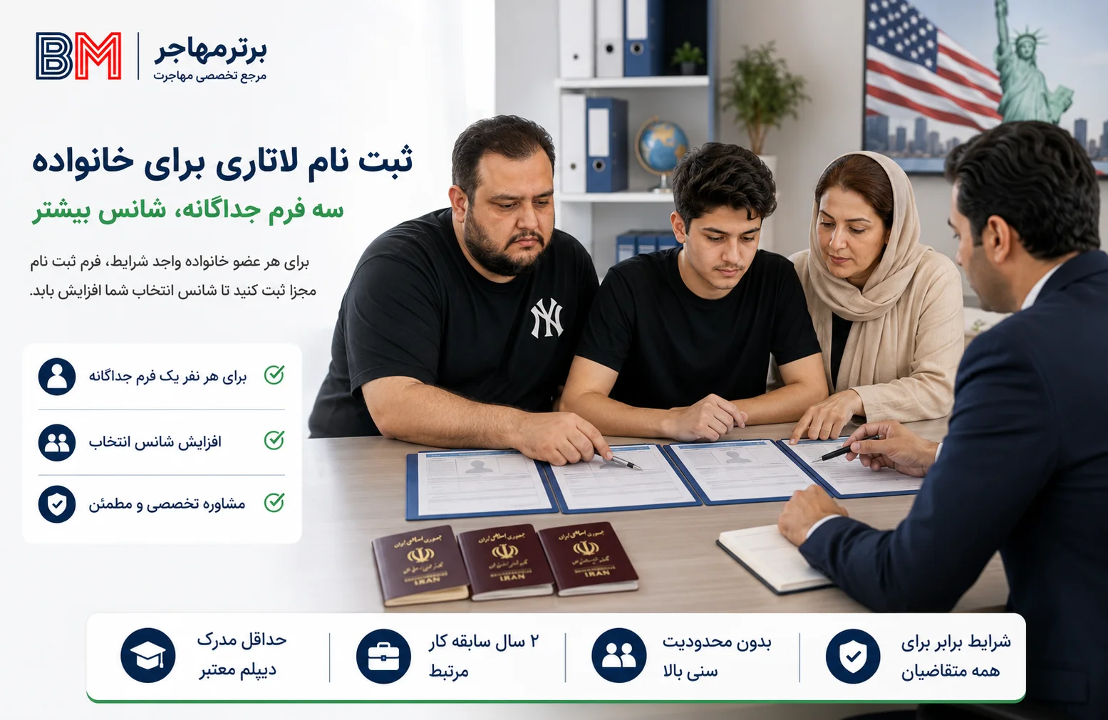 شرایط سنی ثبت نام لاتاری افراد ۱۸ تا ۲۰ سال همراه با فرم پدر و مادر