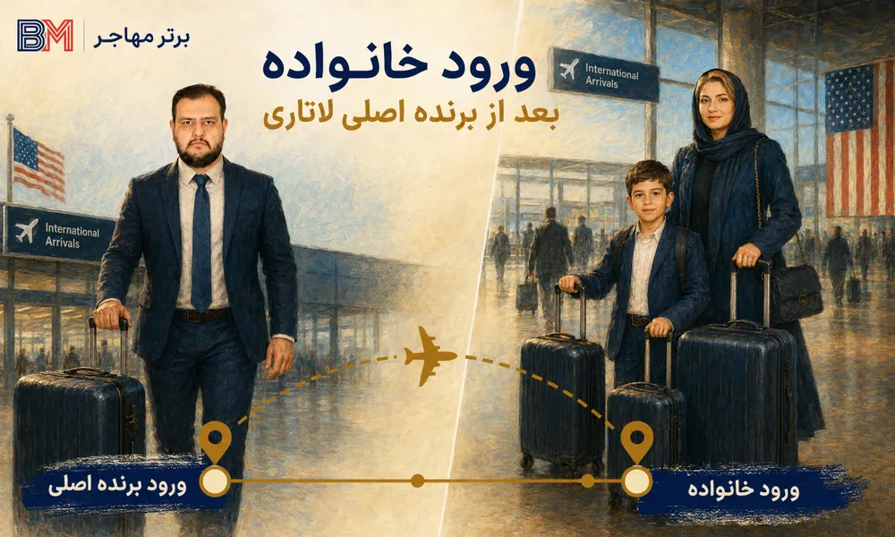 ورود جداگانه همسر و فرزندان بعد از ورود برنده اصلی لاتاری