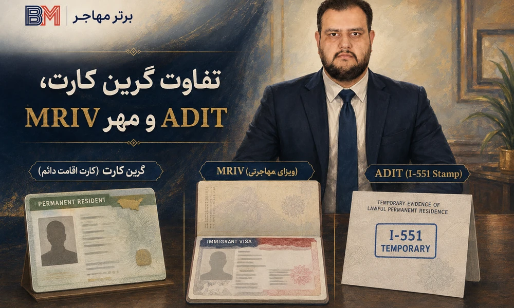 تفاوت گرین کارت فیزیکی، ویزای مهاجرتی MRIV و مهر ADIT