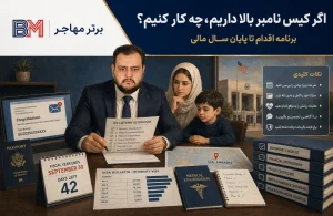 کیس نامبر بالا در لاتاری و شانس مصاحبه و دریافت ویزای آمریکا