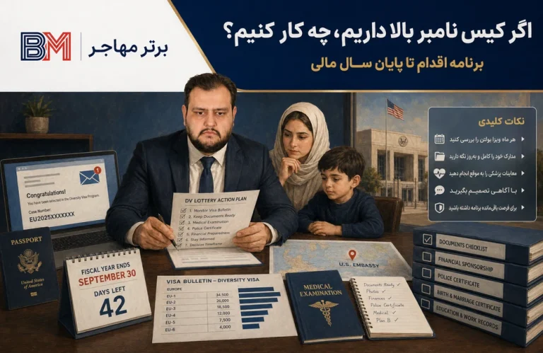 کیس نامبر بالا در لاتاری چیست؟ شانس مصاحبه و ویزا