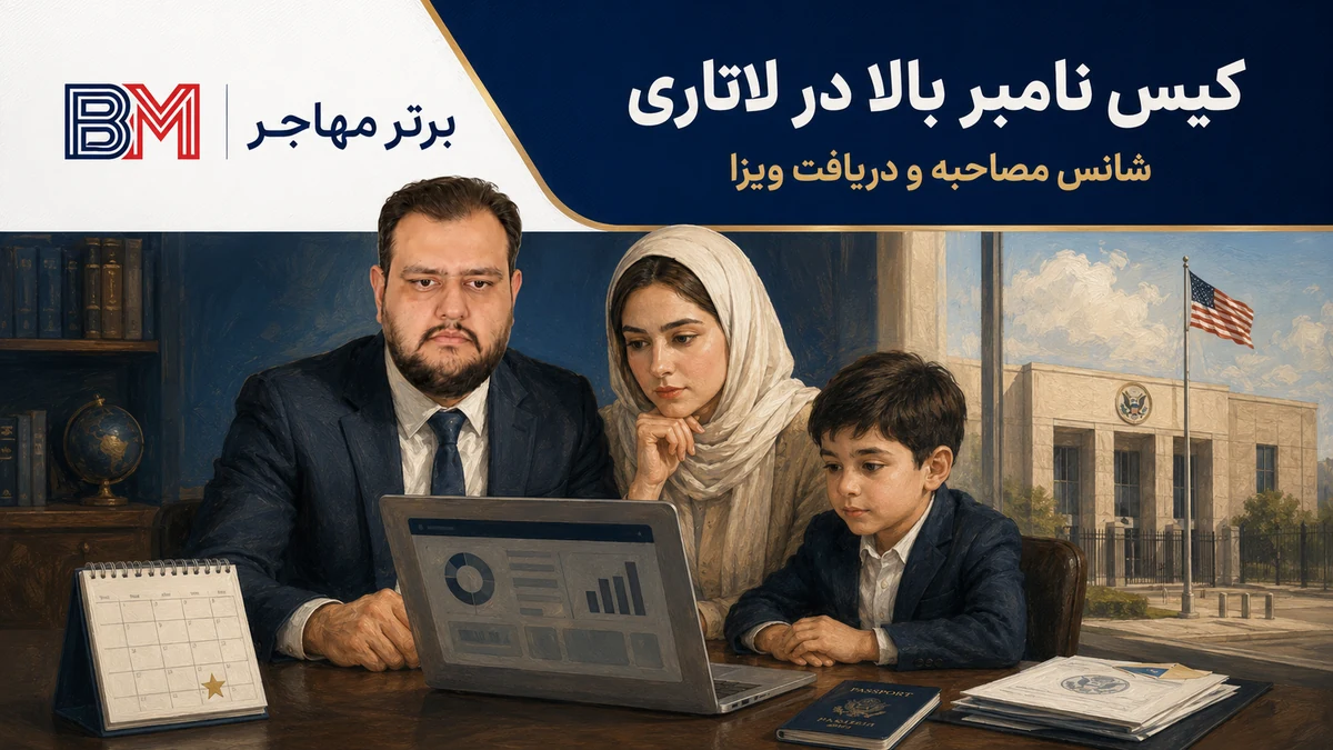 کیس نامبر بالا در لاتاری و شانس مصاحبه و دریافت ویزای آمریکا