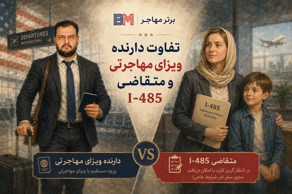 تفاوت خروج دارنده ویزای مهاجرتی با متقاضی پرونده I-485