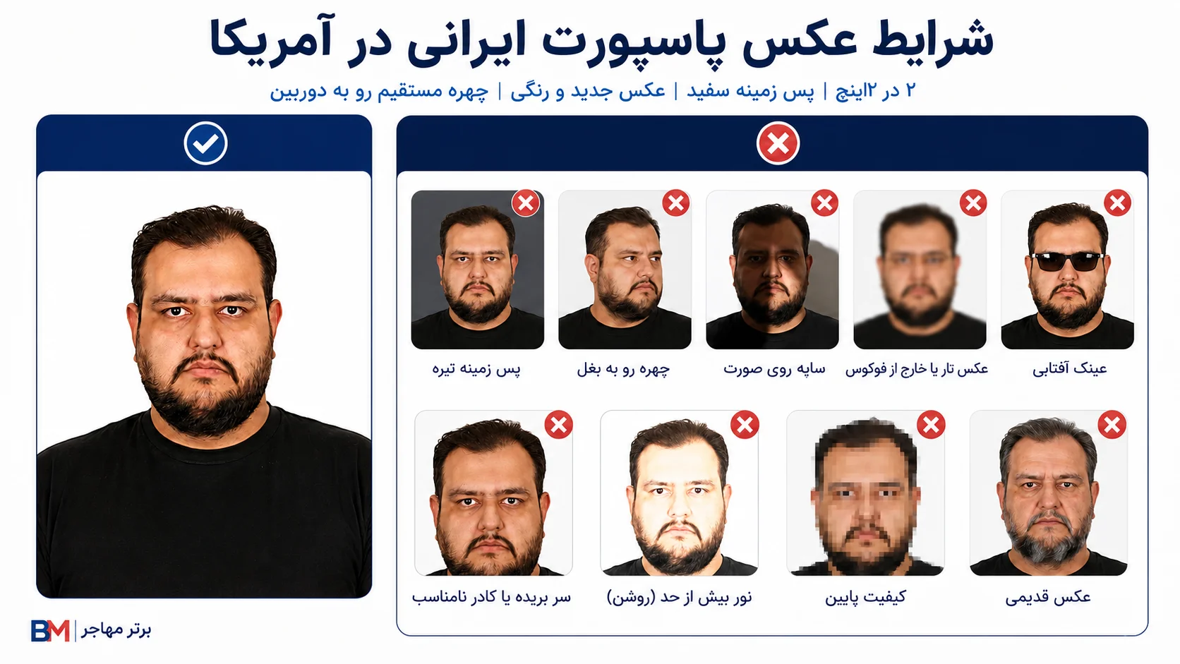 شرایط عکس ۲ در ۲ اینچ برای تمدید پاسپورت ایرانی در آمریکا
