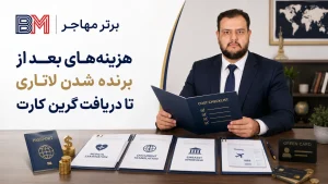 هزینه‌های پس از برنده‌شدن در لاتاری تا دریافت گرین کارت، شامل بررسی هزینه‌های معاینات پزشکی، ترجمه مدارک، مصاحبه سفارت، سفر و صدور گرین کارت توسط مشاور مهاجرت.