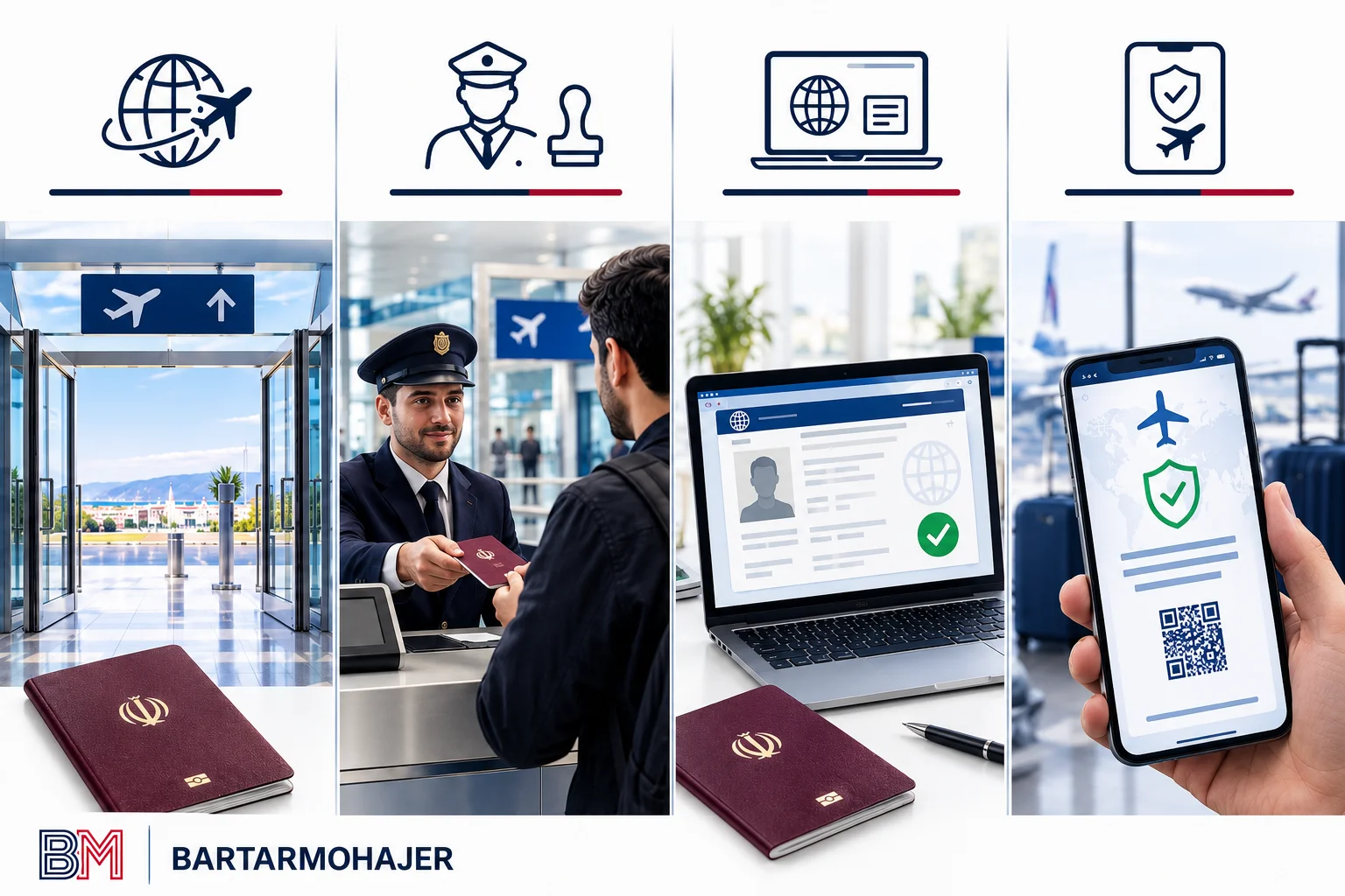 مقایسه ورود بدون ویزا ویزای فرودگاهی ویزای الکترونیکی و مجوز ETA