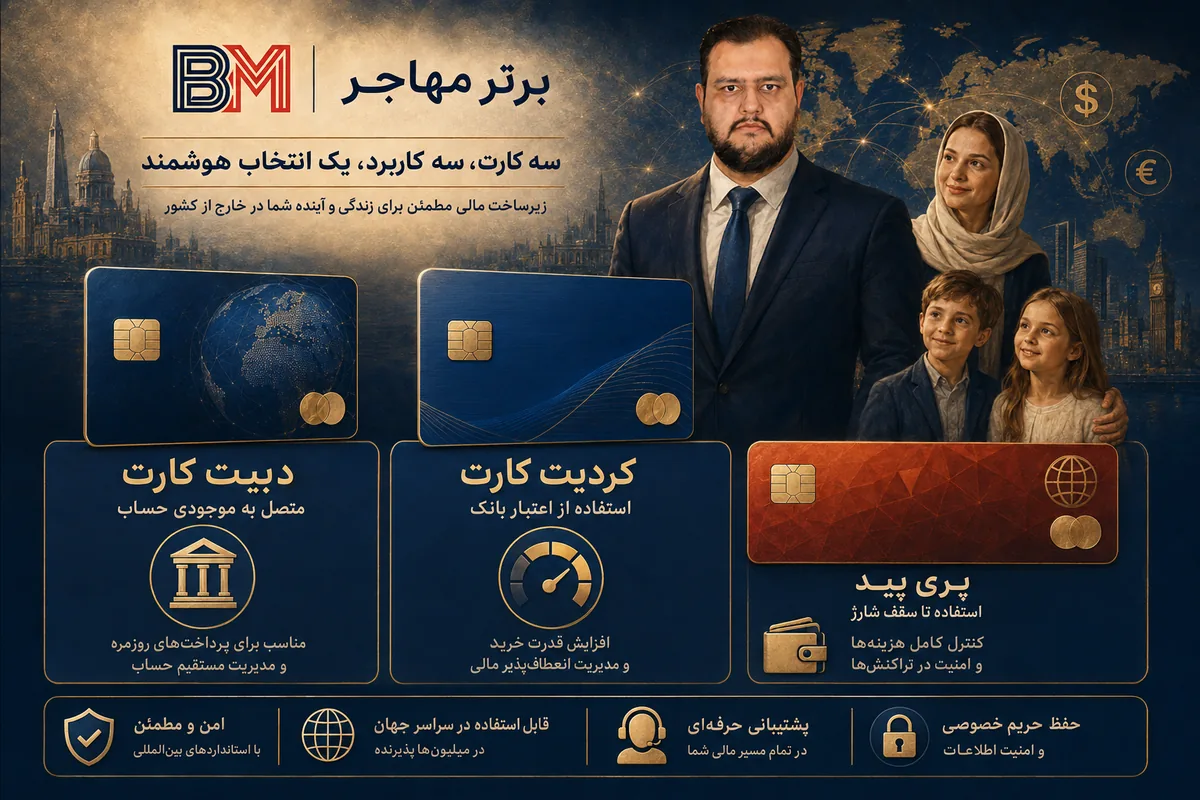 تفاوت کارت دبیت، کردیت و پری پید بین المللی