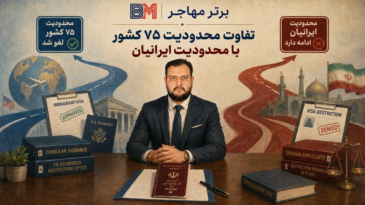 تفاوت لغو محدودیت ۷۵ کشور با محدودیت جداگانه ویزای ایرانیان