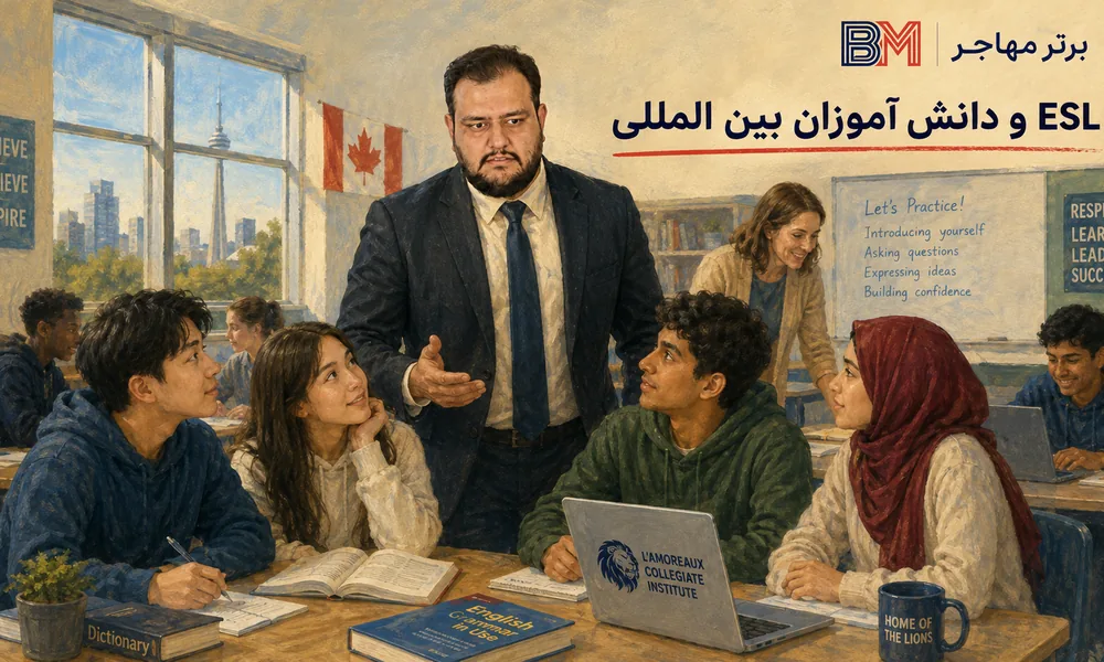 دانش آموزان بین المللی در کلاس ESL دبیرستان L'Amoreaux تورنتو