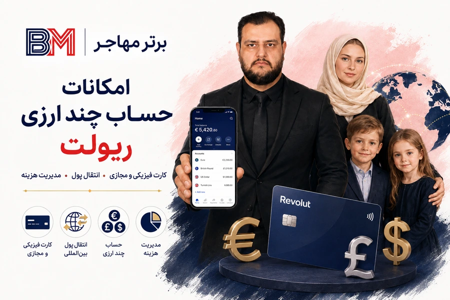 امکانات حساب چند ارزی ریولت و کارت بانکی Revolut
