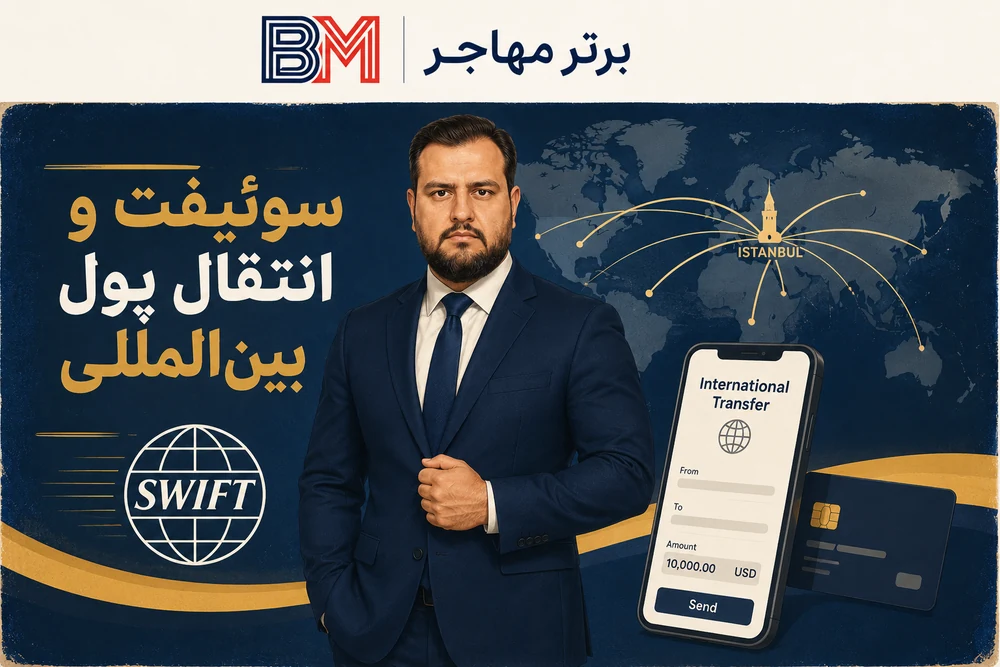انتقال پول بین المللی با حساب بانکی و سوئیفت ترکیه