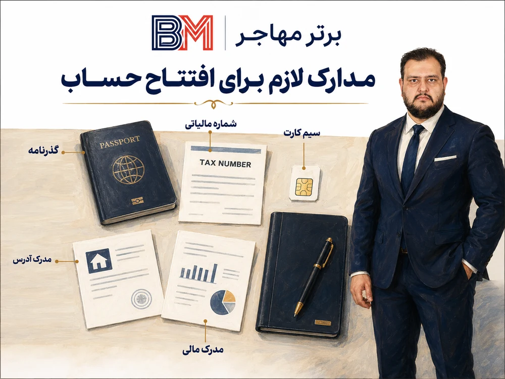 مدارک لازم برای افتتاح حساب بانکی در ترکیه بدون اقامت