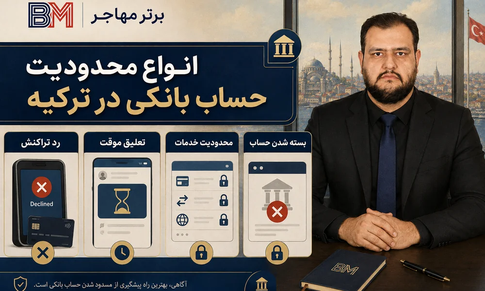 تفاوت رد تراکنش و مسدود شدن حساب بانکی در ترکیه