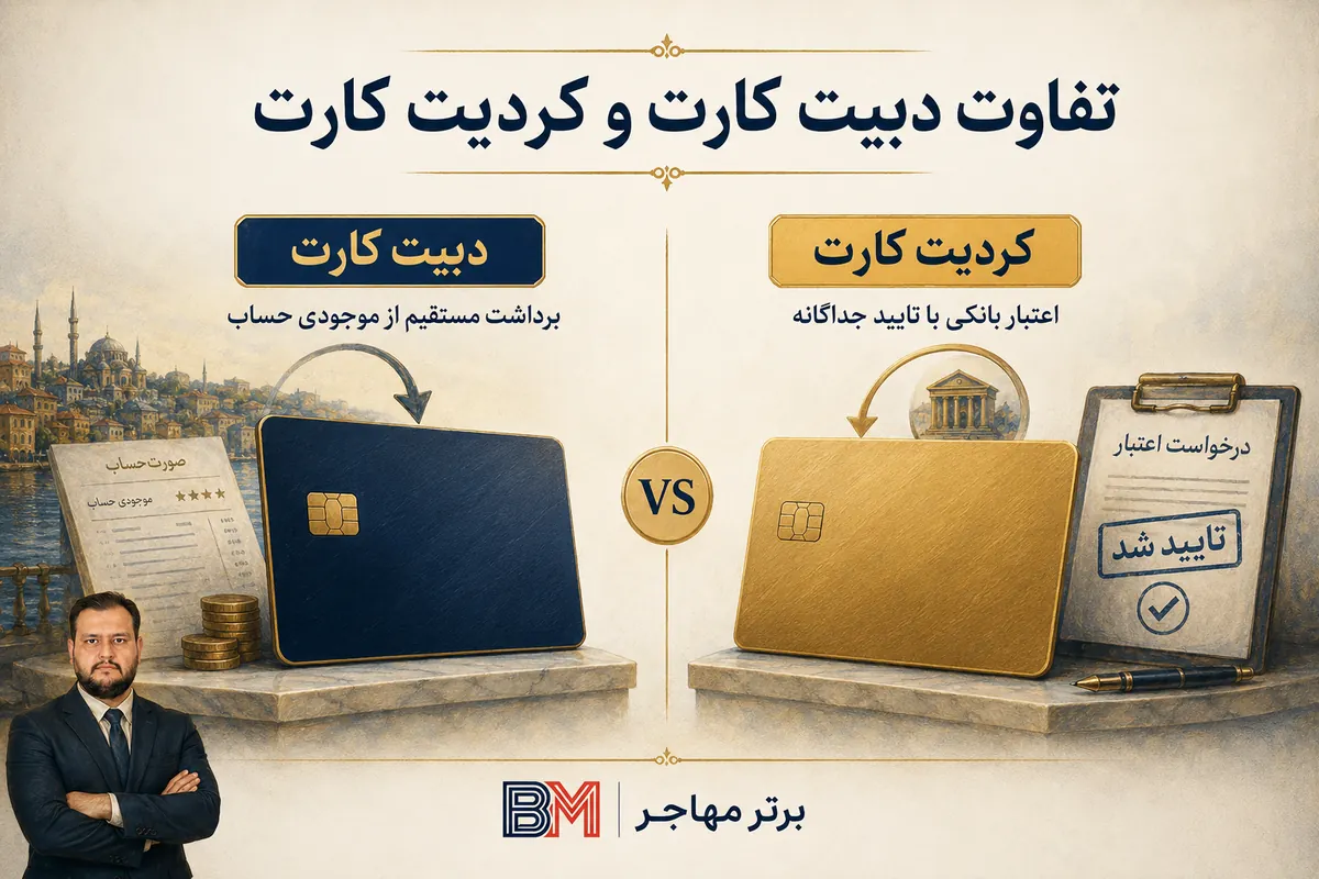تفاوت دبیت کارت و کردیت کارت واکیف بانک ترکیه