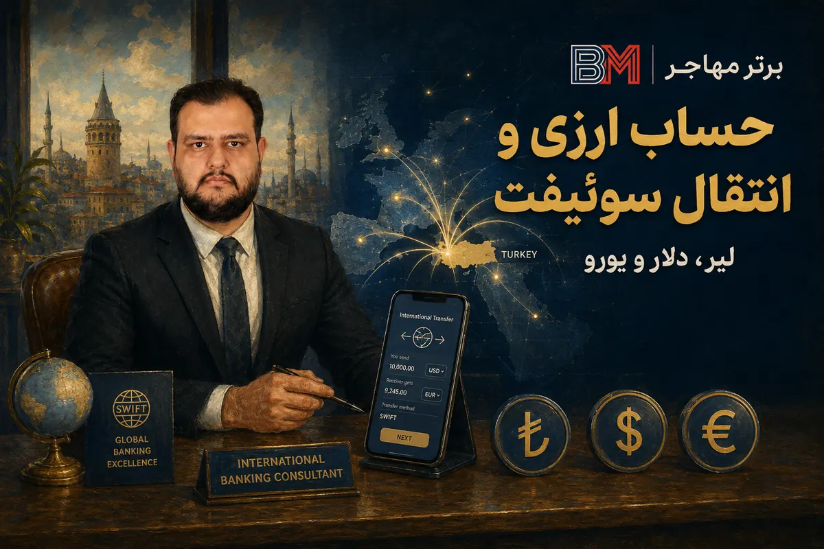 حساب دلاری واکیف بانک و انتقال سوئیفت بین المللی