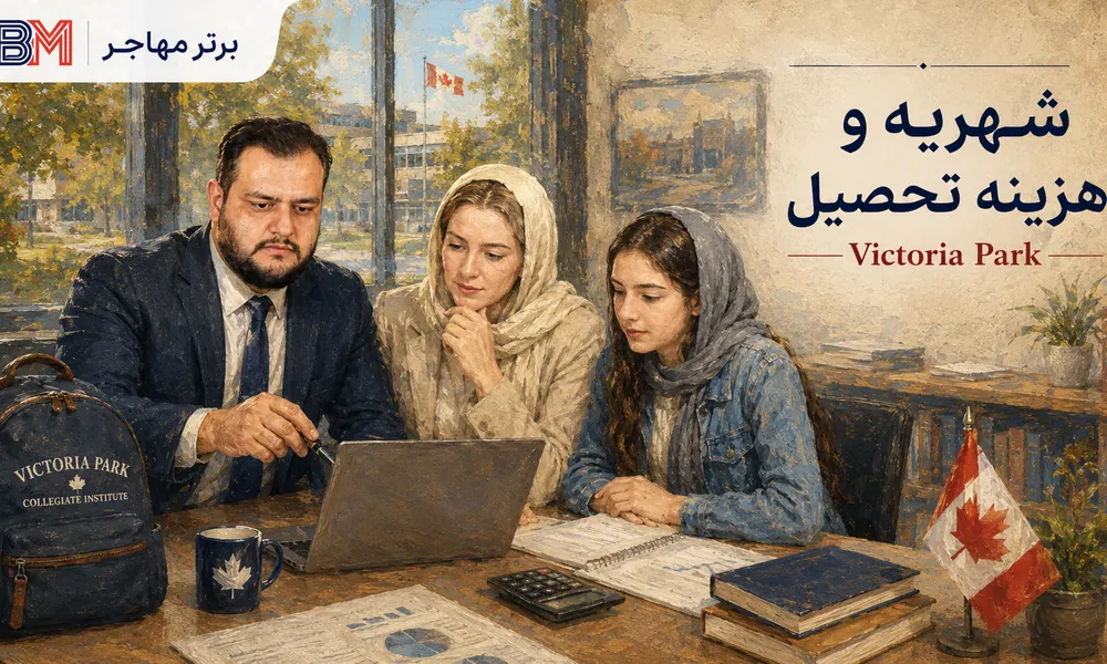 شهریه Victoria Park Collegiate Institute برای دانش آموز بین المللی