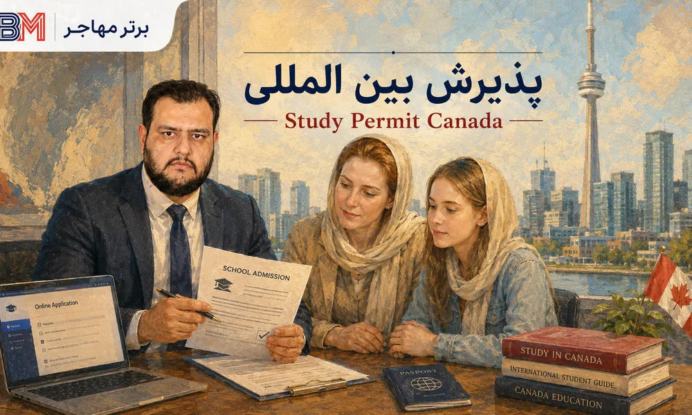 پذیرش دانش آموز بین المللی Victoria Park و استادی پرمیت کانادا