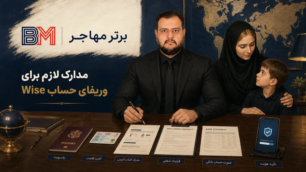 مدارک لازم برای وریفای حساب وایز شامل پاسپورت اقامت و مدرک آدرس
